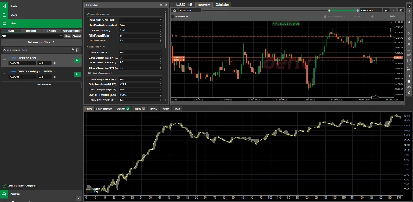 Trading product for Apex Divergence Elite cBot Partial Close Fixed Risk %, image 3
