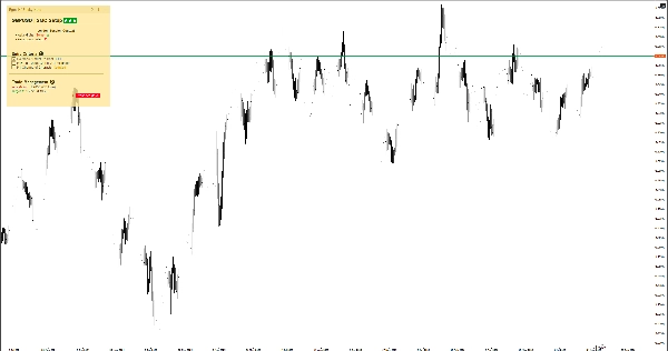Trading product for EGOs HF Sticky Note Indicator EMA Key Levels, image 11