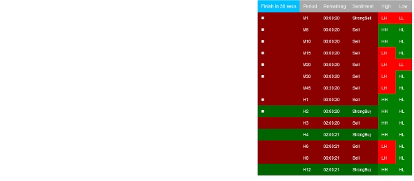 صورة "BarSentiments" المحملة