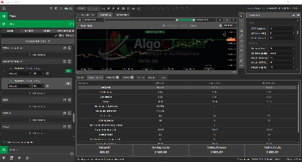 Trading product for ORBInstitutional_v4.1 cBot Prop Firm Fit Risk/Reward , image 9