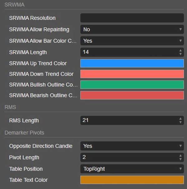 Imagem carregada de "Matrix Pro by PrimeQuant "