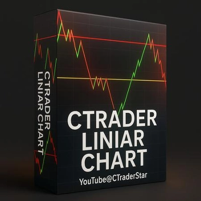 "Ctrader Liniar Chart" logo