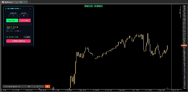 Trading product for CoreQuant Support Desk  cBot One-click Trading Prop Firm Fit, image 5