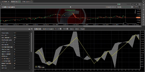 صورة "QuantumAUDCADGrid LIVE" المحملة
