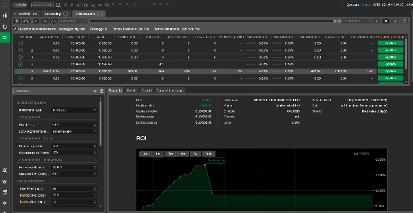 Immagine caricata di "OPTI GOLD-BTC Multi SCALPER"