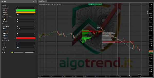 "Swing profile Algotrend" uploaded image