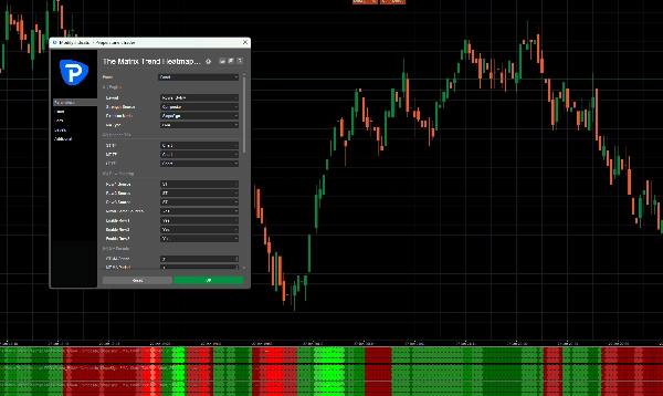 "Matrix Trend Heatmap PRO" uploaded image