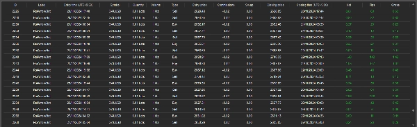 "Rsi Range 10 Cbot" uploaded image