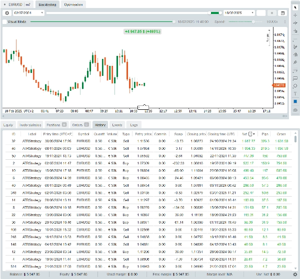 "Advanced Omnipotents Mercator _ Gagu Algo" uploaded image