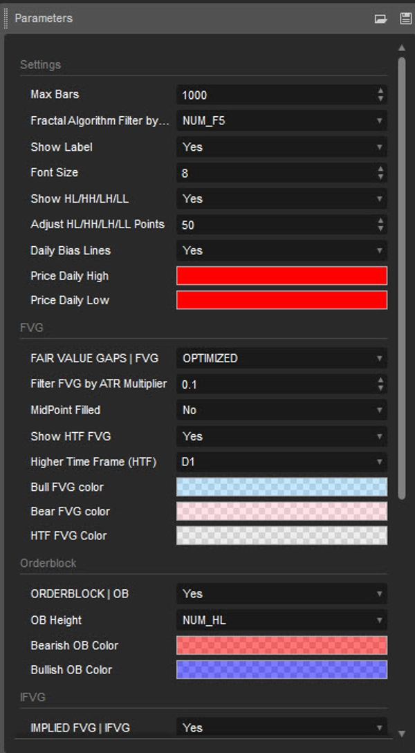 "Fair Value Gaps with Order Block Detector" uploaded image