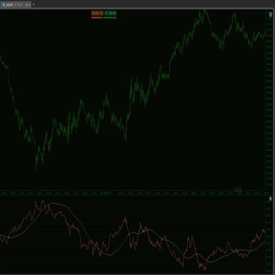 「Yen Index w HMA」ロゴ