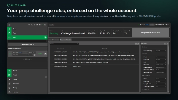 Trading product for Challenge Rules Guard cBot Stop Loss (SL) Manager Prop Firm Fit, image 3