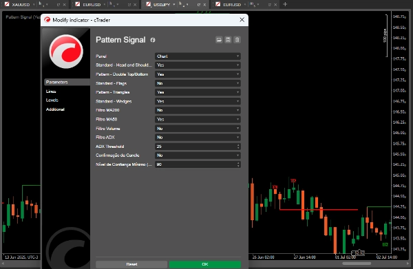 "Pattern Signal Forex" uploaded image