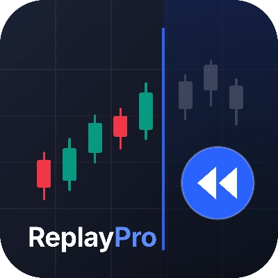Trading product for ReplayPro Desktop plugin Chart UI Tools, image 1