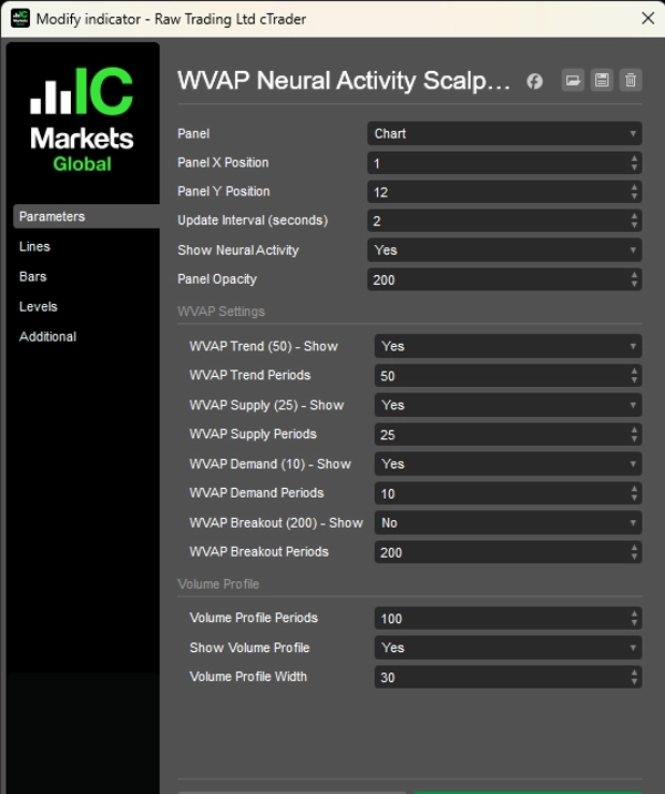 Immagine caricata di "WVAP Neural Activity Scalp-Swing-Brake_noSourceCode"