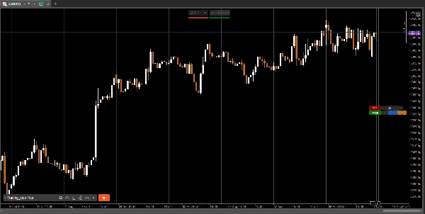 "Trading_stop Plus" uploaded image