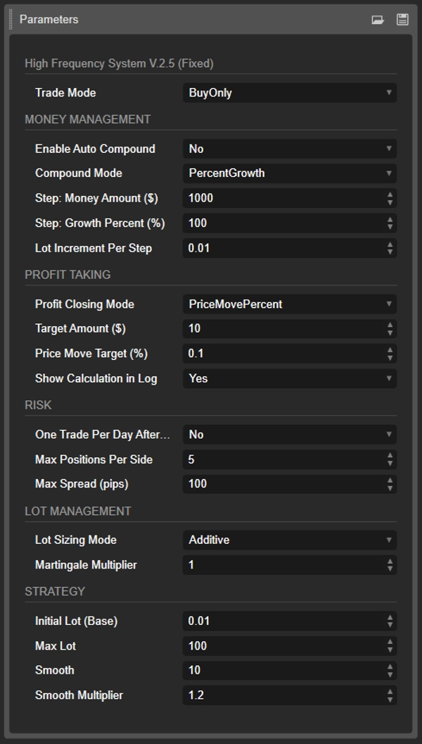 "High Frequency System" uploaded image