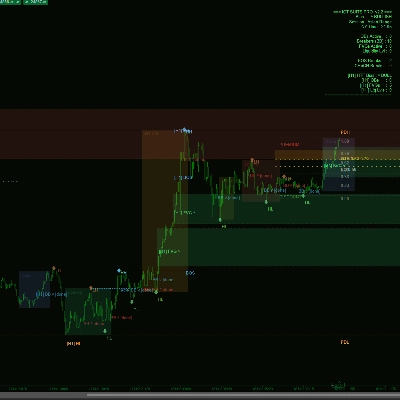 Logo di "Trading Concept Suite"