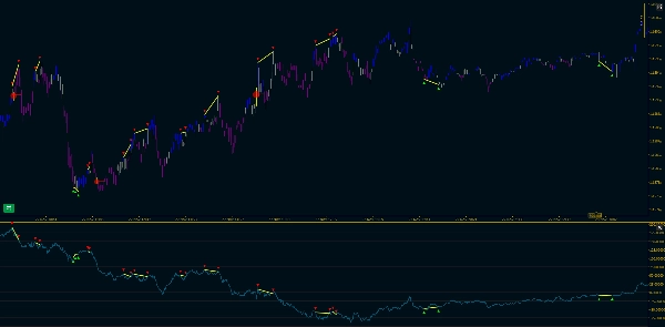 Загруженное изображение продукта "WT - Volume Delta"
