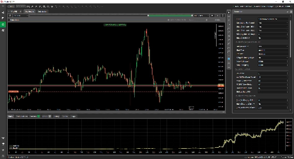 "SmartBot-Advanced RSI" uploaded image