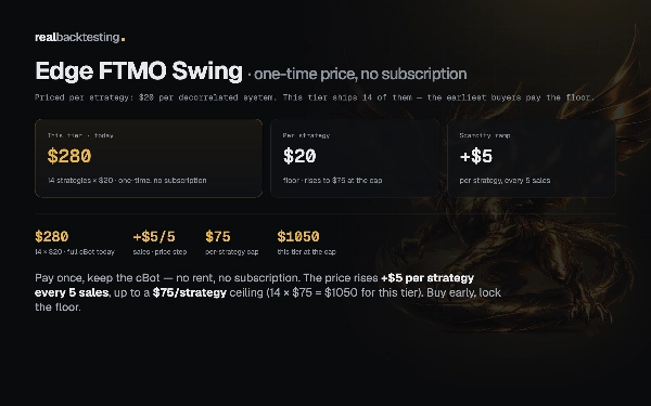Trading product for realbacktesting Edge FTMO Swing cBot Consistent Returns No Overtrading, image 3