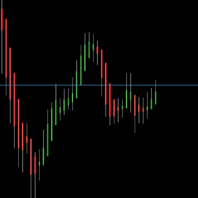 "3D HeikenAshi bY Mohammad KHR" 标识
