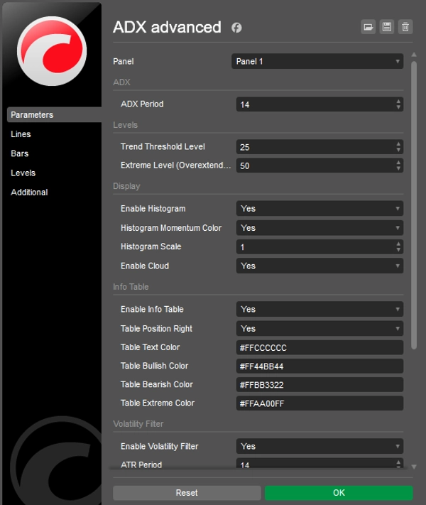 "ADX advanced" 已上传图片