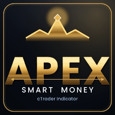 Trading product for ApexSmartMoneyStructure Indicator Fair Value Gap BOS, image 1