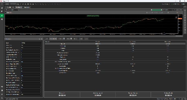 "London Session Breakout Pro" uploaded image