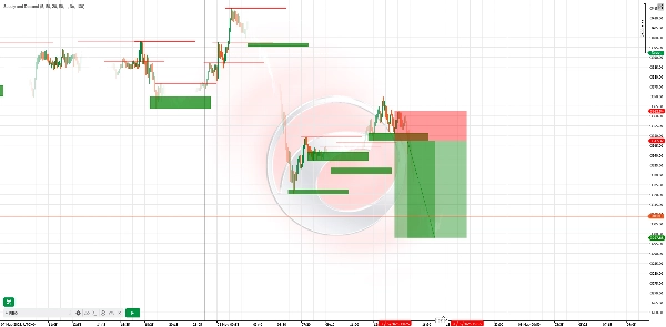 "Supply&Demand" uploaded image