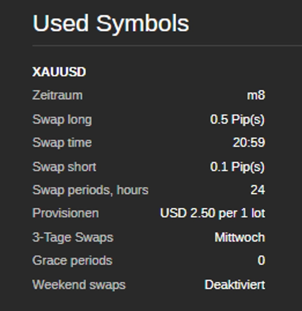 Trading product for HammerBOSundSeitwbotx cBot Aggressive Trailing Stop, image 3