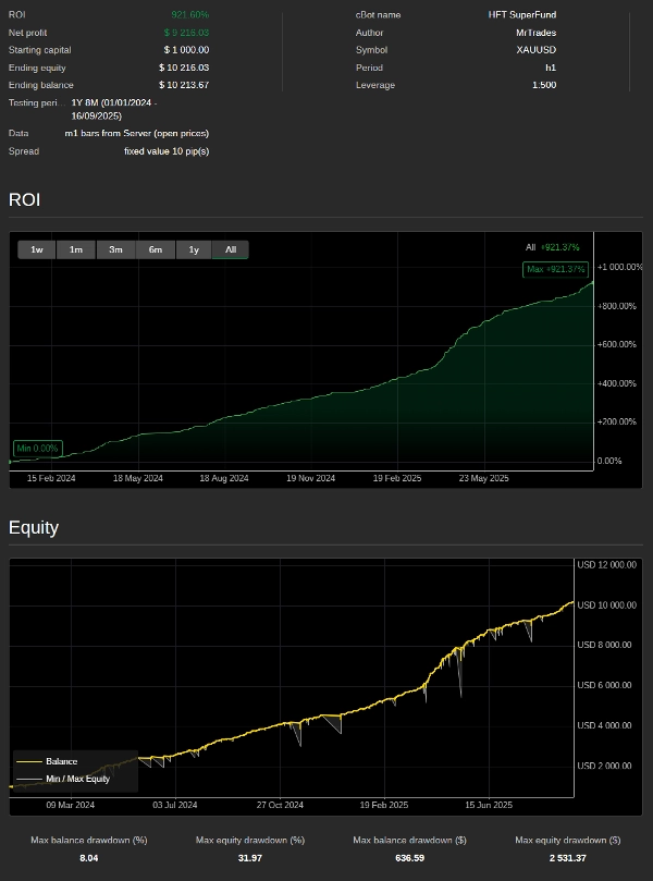 "HFT SuperFund" uploaded image