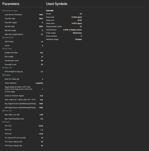 "DreamyScoutBot" yüklenen resmi
