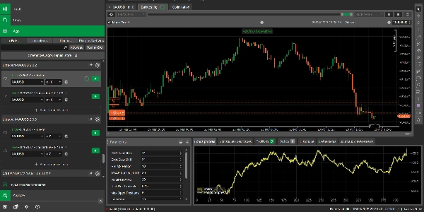 "Ultra-perf-XAUUSD 2.0.2" uploaded image