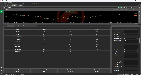 Trading product for EMA Pullback Fibo Pro cBot Fibonacci Forex, image 4