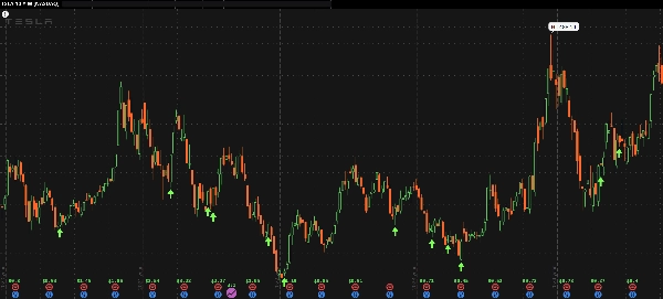 Imagen cargada de "Momentum Reversion Model"