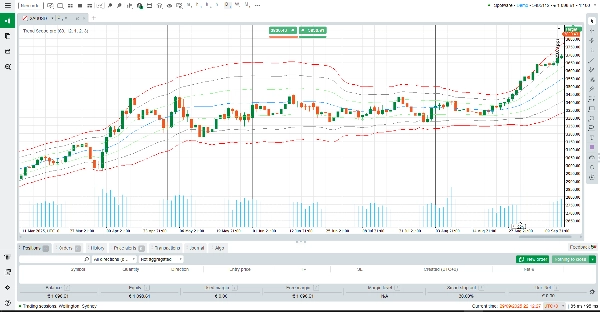 Загруженное изображение продукта "Trend Scope pro"