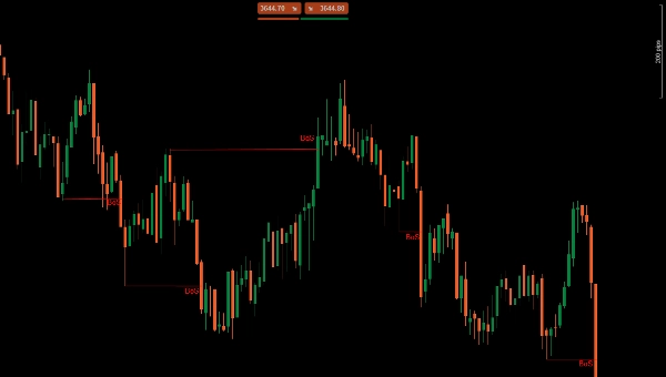 "Breakout_bot_v5" uploaded image