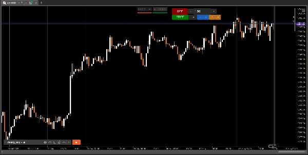 "Trading_stop Plus DEMO" ภาพที่อัปโหลด