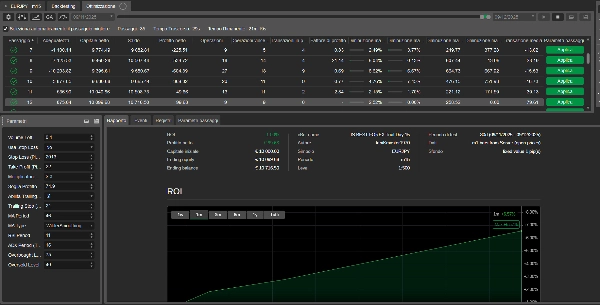 "IS BEST FOREX  Trial Day 15" uploaded image