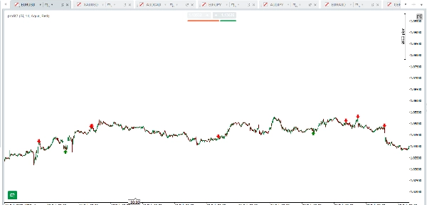 Image mise en ligne de "Phoenix Zones"