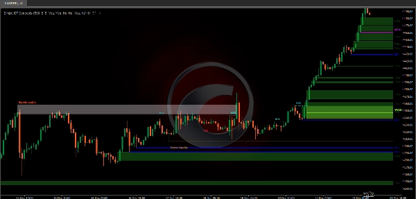 「Simple ICT Concepts」アップロード画像
