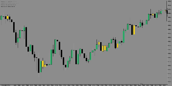 Imagem carregada de "Inside Candle"