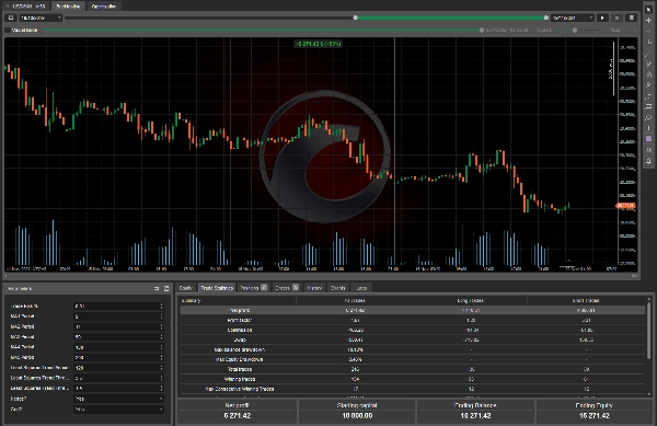 "DistEMATrendBot1.1" yüklenen resmi
