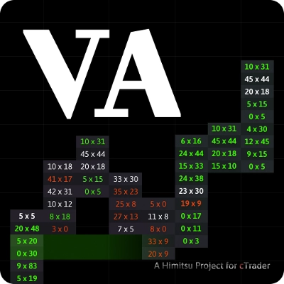 Logo de "VA Footprint"