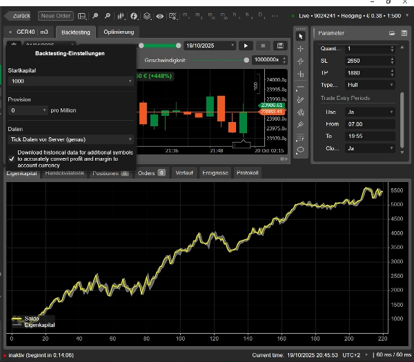 Imagem carregada de "DAX INTRADAY EXPIRY 17-10-2025"