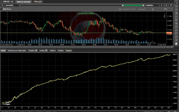"RAY PRO SCALPER" uploaded image