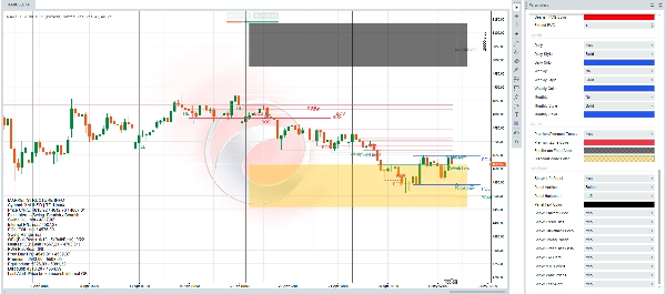 "MARKET STRUCTURE INDICATOR" 업로드된 이미지