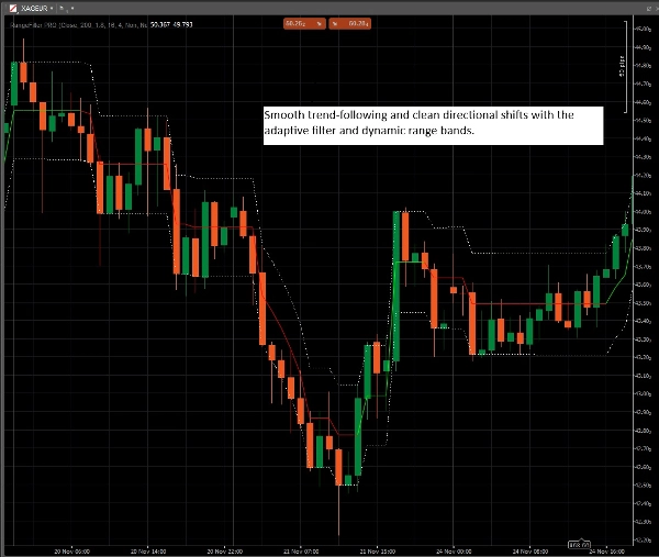 Gambar unggahan "RangeFilter PRO"