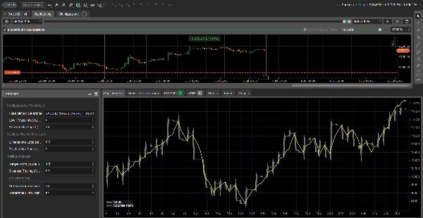 Trading product for UltraGridPRO cBot Grid Recovery, image 4